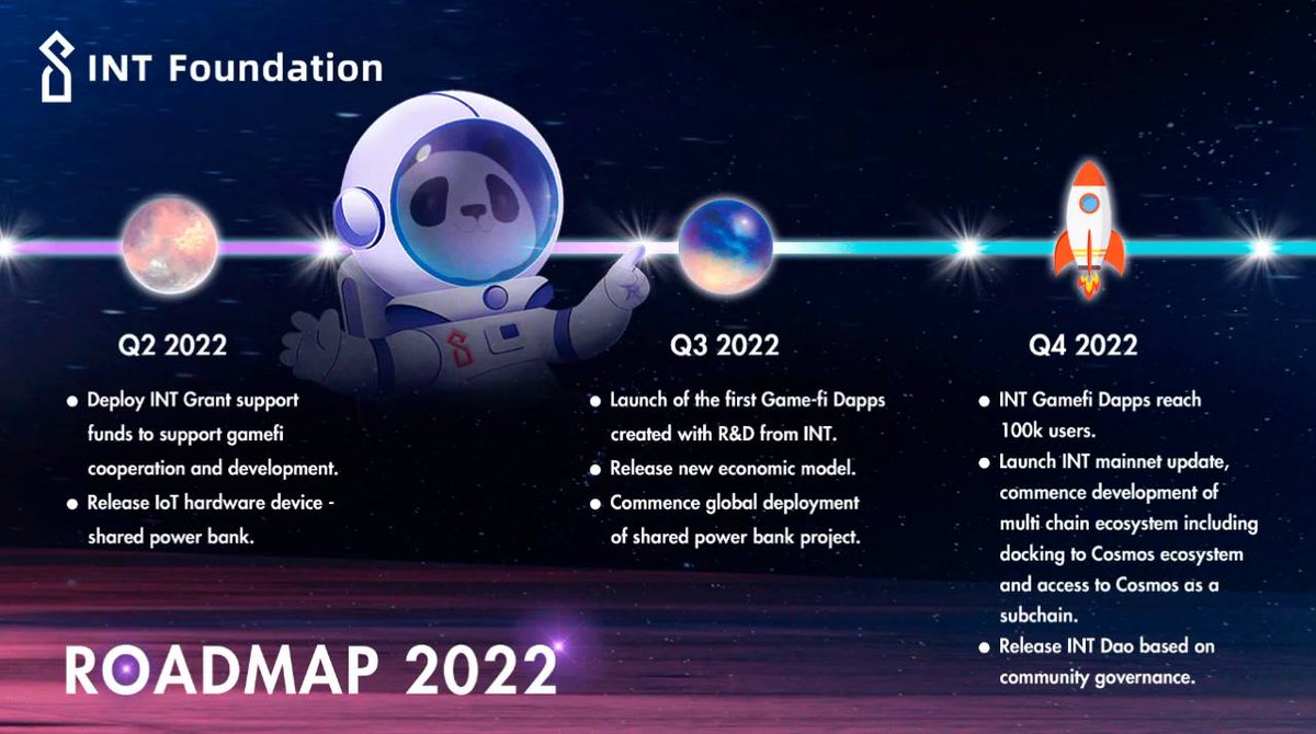 Evolution__420's tweet photo. @cryptoworld202 Ready to breakout🚀🚀
@INTCHAIN $INT
#Gamefi #NFT #Play2Earn #IoT #LowCapGems https://t.co/0PN0JQsNSs