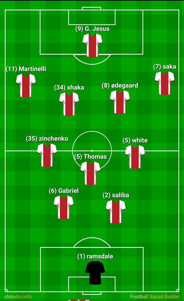 xtrarsenal's tweet photo. Arsenal's shape today vs Leicester city. A 2-3-5 when in possession having width given by wingers with fullback playing along side a 6. There were times Ben white dropped to make a back 3 and zinchenko played double pivot. #ARSVLEI #PremierLeague https://t.co/z4pVqXASnQ