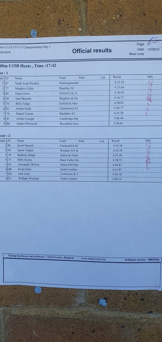 scotty2hotty369's tweet photo. For anyone that may have left early today & competed in the southern counties age groups champs. This is the amended 1500m results for Boys & girls u15 heats . Some may be in the final who originally left and thought they hadn't q
#southerncounties @HarrowAC @hrnhillharriers https://t.co/BHXqIknLLR