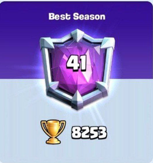 Legend_cr20's tweet photo. Friend Link &amp; Pass Royale Giveaway🎉🎊

x2 pass Royale! 🔥

x20 Friend Links!🔥

LINK FOR 2 SEASONES!

Requirements:
https://t.co/6QsUmsOCxn❤️ &amp; Retweet 🔁
2. Follow Me

Ends In 3 Days , Good Luck https://t.co/Yz2vixLBNm