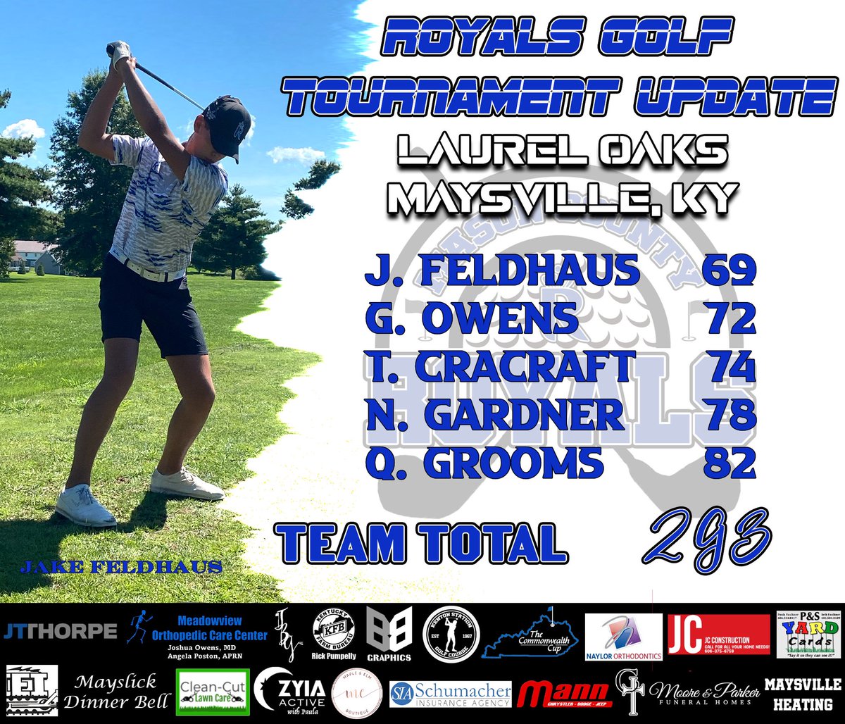 After an eventful day…Your Royals won not only another tournament but also qualified for the 2A State Championship!

Jake with another career win being a medalist in the 2A tournament.