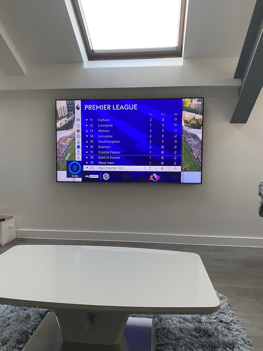 Sorry not sorry, just made my decade 😂💙⚽️