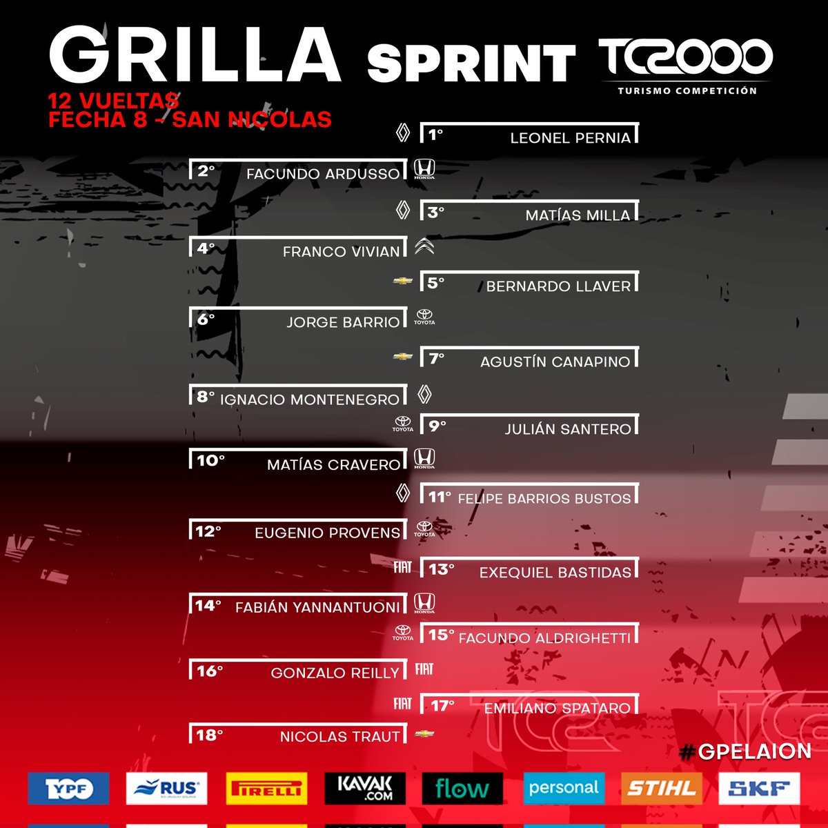 SuperTC2000's tweet photo. ⚡ Grilla de Sprint ⚡

#GPELAION 🏁 https://t.co/ojNiNsIXSP