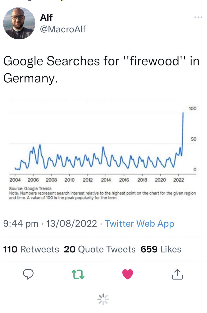 TechnophobiaOrg's tweet image. How it started. How it’s going. 
       ☢️🙅                   🪵🥶