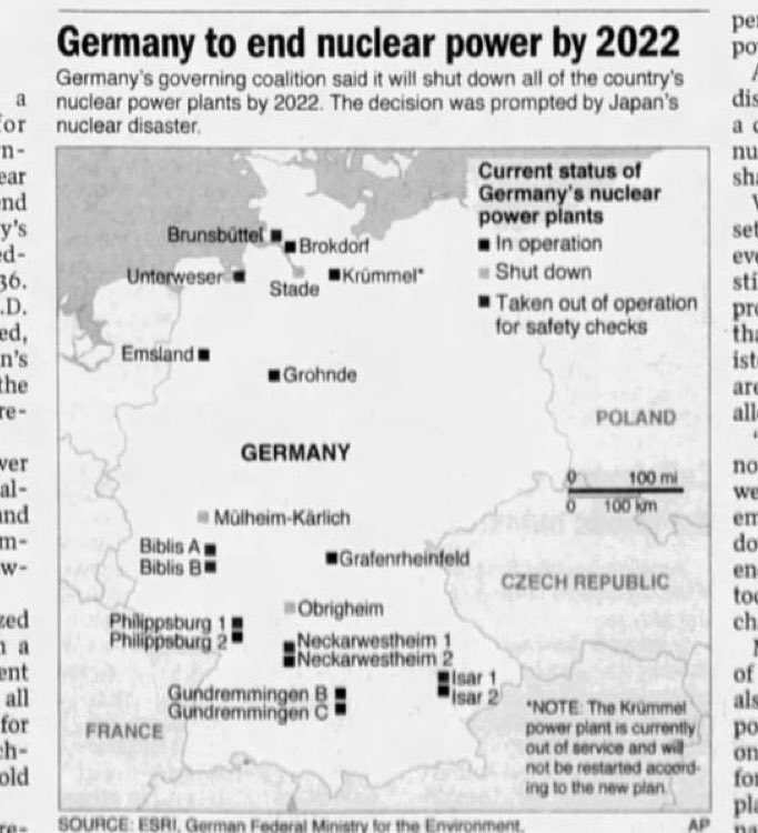 TechnophobiaOrg's tweet image. How it started. How it’s going. 
       ☢️🙅                   🪵🥶