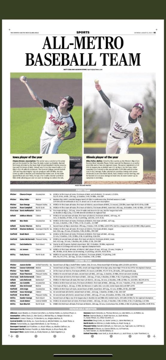 Congrats to First Team All Metro selection <a href="/ZDemarlie/">Zach DeMarlie</a> .

Second Team All Metro selection. <a href="/Xandergeorge25/">Xander George</a> 

Honorable Mention All Metro - <a href="/Iamtylerhansen/">Tyler Hansen</a> <a href="/ajfreeman81/">AJ Freeman</a> <a href="/E_BOEYE/">eboeye</a> <a href="/HunterMelody_22/">Hunter Melody 2022</a> <a href="/ConnerDiiulio/">Conner DiIulio</a> 

 Be Good, Not Cool