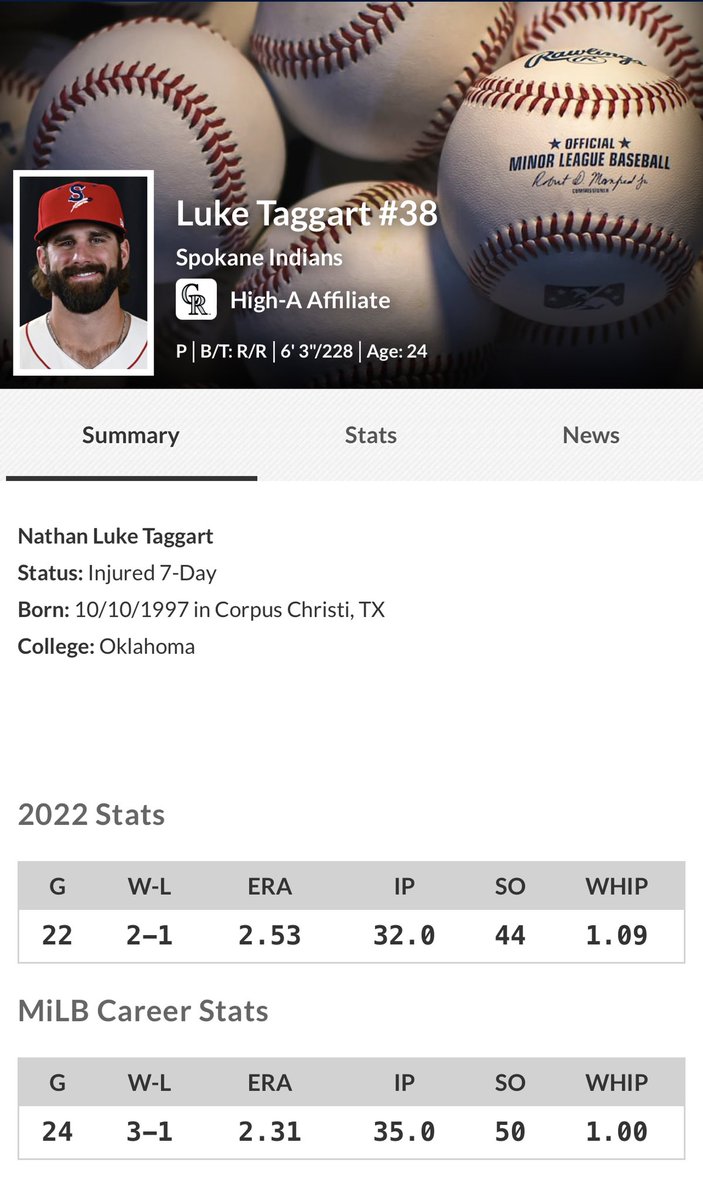 South Texas Sliders Alumni tweet media