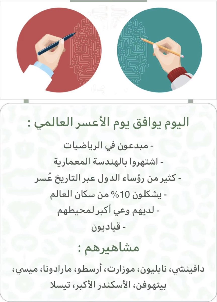 sali_112's tweet photo. #يوم_الاعسر_العالمي https://t.co/b2ECaMAoWW