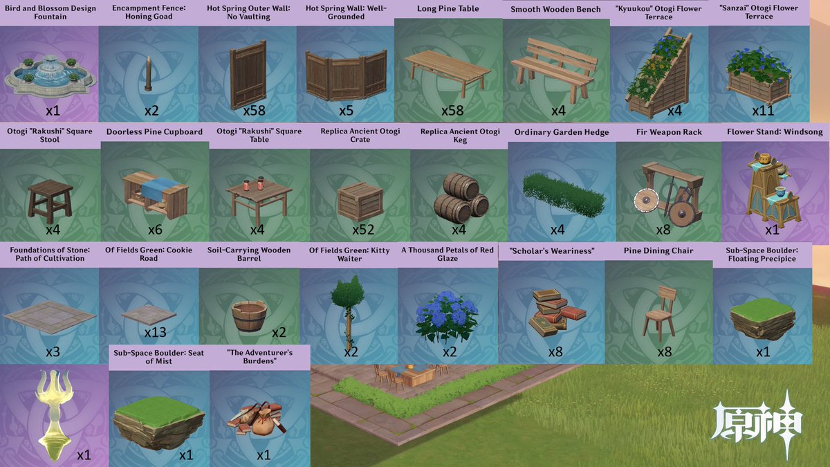 maoyunsz's tweet photo. Here the furniture list. https://t.co/SMNyv3k2Yb