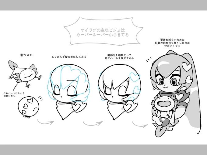 アイラブの割れた前髪について!
キャラデザの時楽しかったとこだから簡単にまとめた 