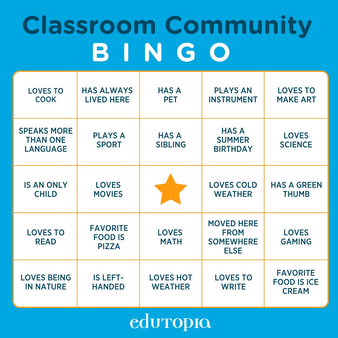edutopia tweet media