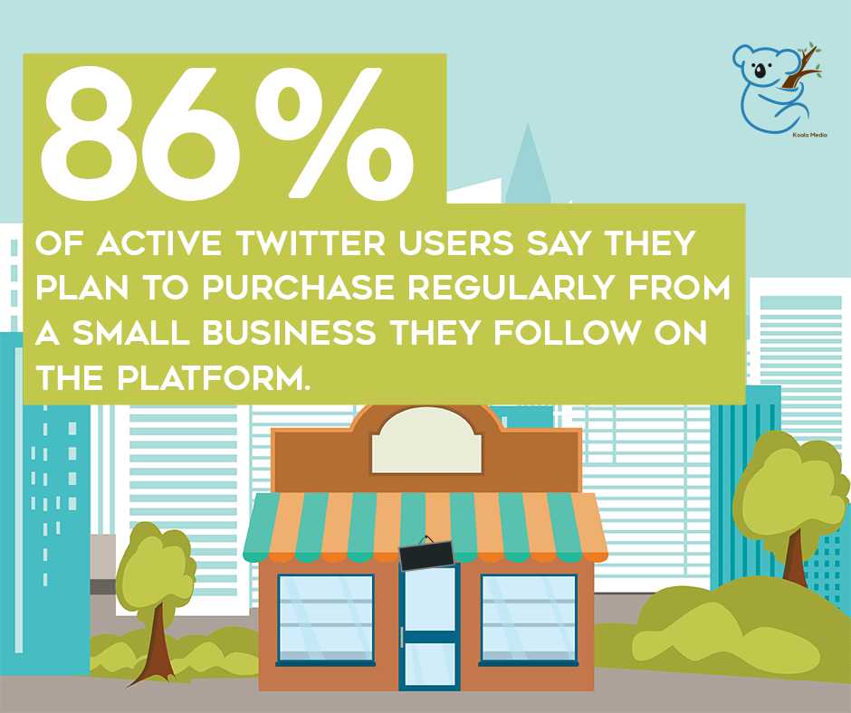 KoalaMediaSC's tweet photo. People still love a mom and pop small business mentality! https://t.co/AQfW4JLCYV