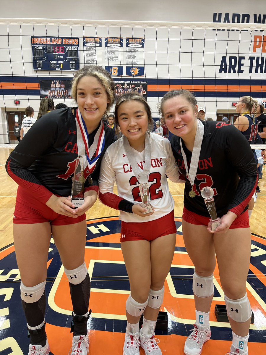 Canyon Volleyball tweet media