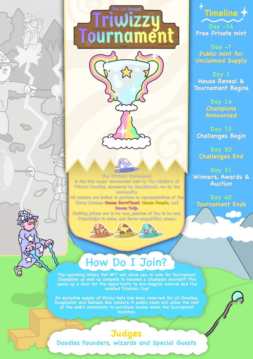 MinnesotaHaze's tweet photo. My fellow @Doodles and web3 comrades - allow me to introduce to you…

🪄The Triwizzy Tournament🪄
An annual creative competition and web3 celebration!  Please help the @WizzyMinistry spread the word 🗣

Here’s everything you need to know👇
https://t.co/JwnTuSyn0a https://t.co/f7KN21ET1Z