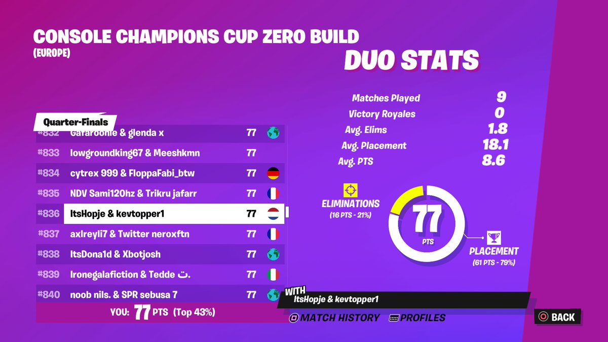 kevtopper1 tweet media