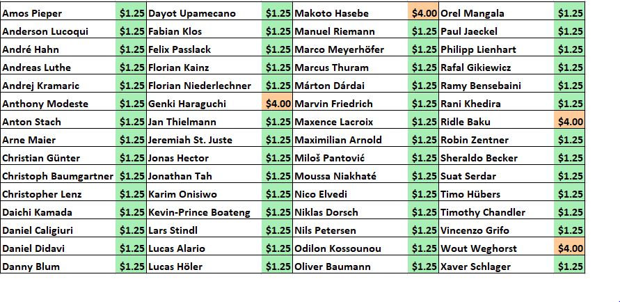 Duals Collectibles tweet media