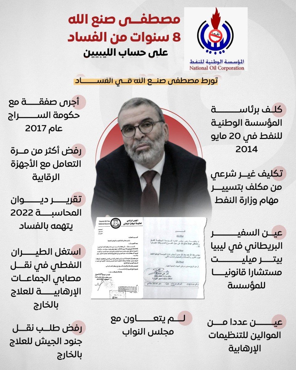 - لا يمكنه "لمصطفي صنع الله" العودة مرة أخرى إلي #المؤسسة_الوطنية_للنفط لأنه كان أحد الأسباب الرئيسية في نهب إيرادات النفط الليبي.

#طرابلس #ليبيا