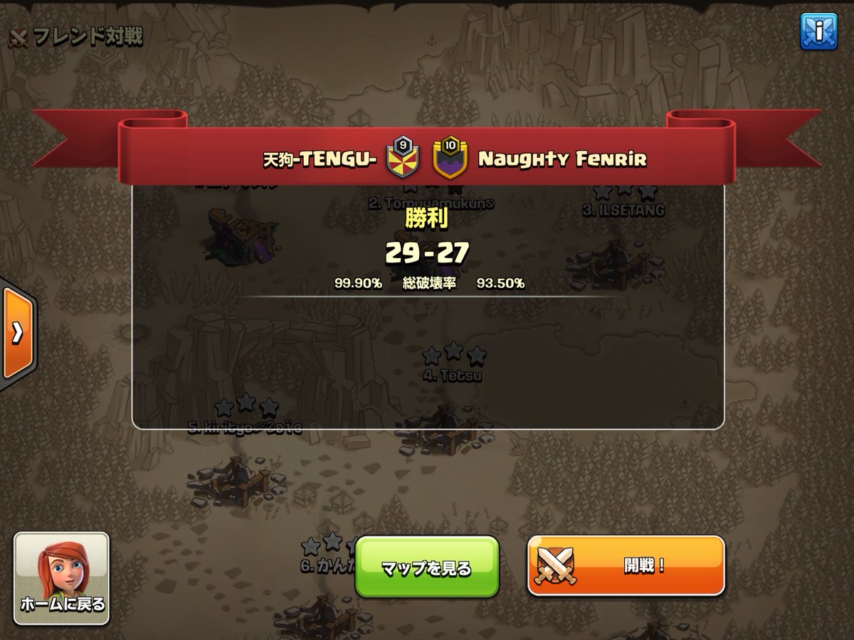 天狗-TENGU- tweet media