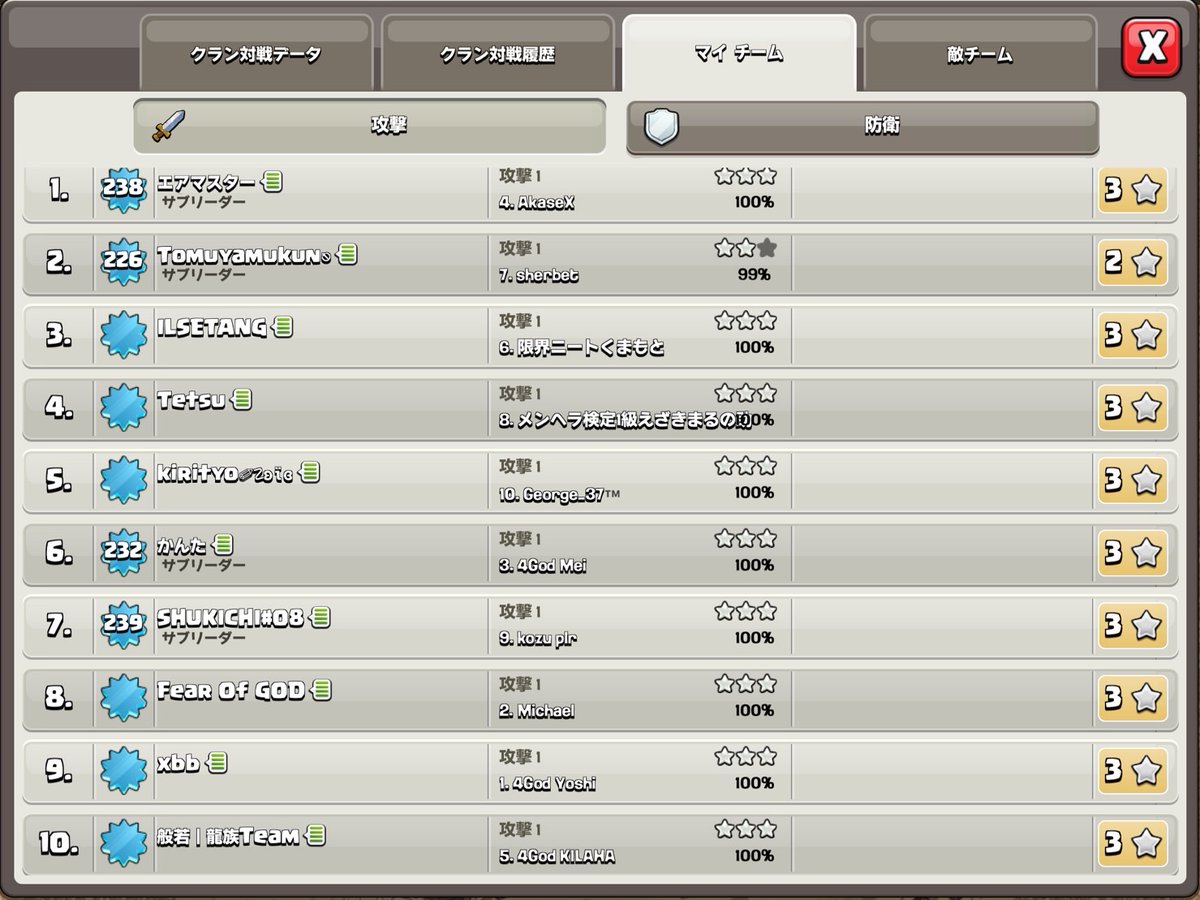 天狗-TENGU- tweet media