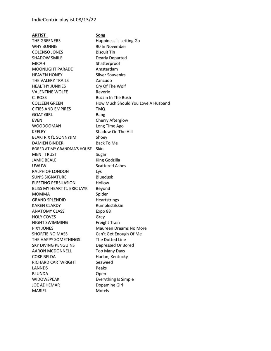 1/3 Today’s playlist ft @the_greeners @whybonniemusic @colensojmusic @shadowsmile666 @MiriamRouges @band_parade @heavenhoneybutt @TheValeryTrails @HealthyJunkies @Valentine_Wolfe @roycrossmusic @colleengreen420 @EVENtheband (cont’d) #indiemusic #indieradio