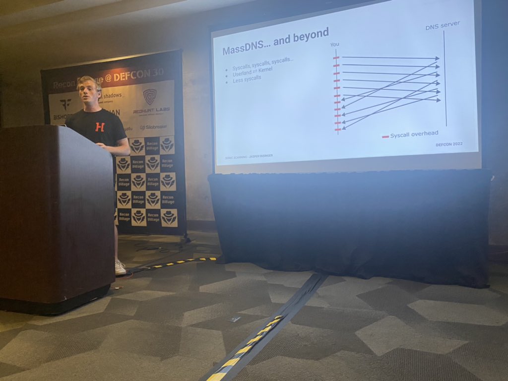 hadriansecurity's tweet photo. Currently we have @kalmjasper presenting “Sonic scanning, when fast isn’t fast enough” at @ReconVillage! https://t.co/3uroKgqQ8C