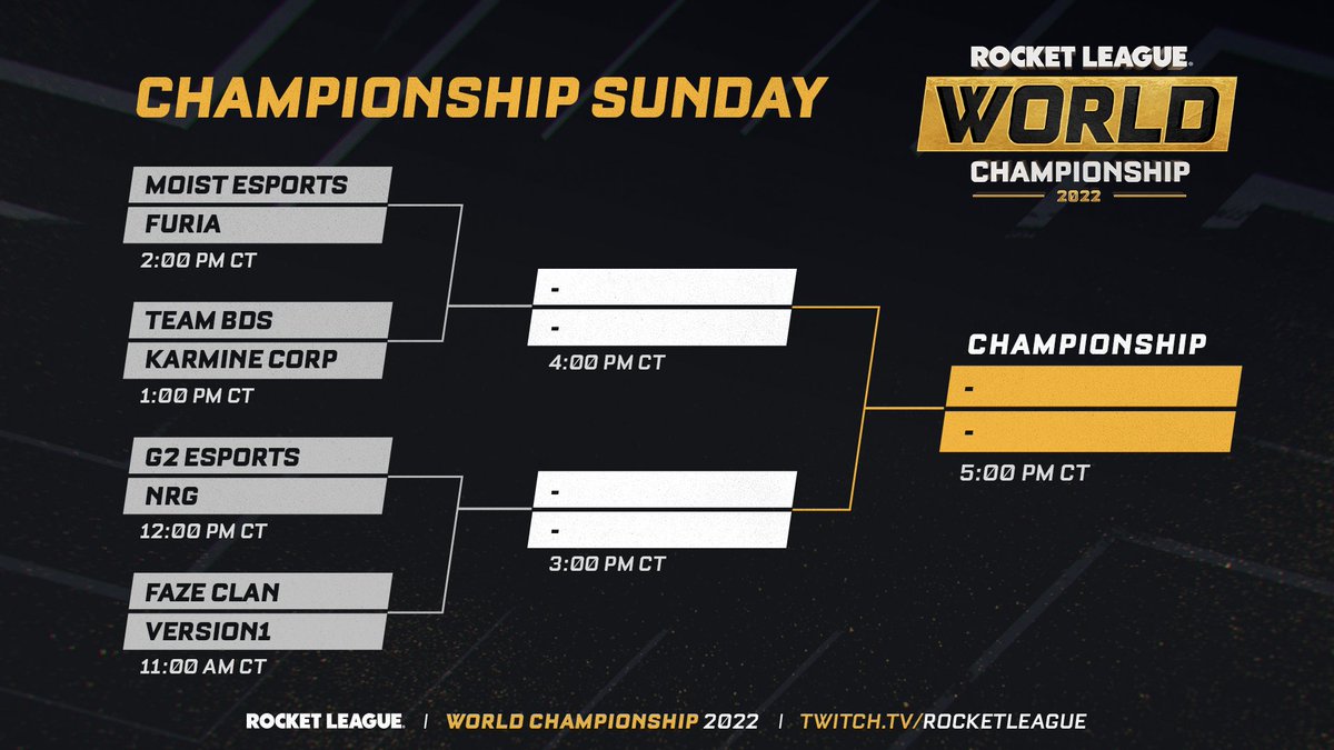 RWEspowts's tweet photo. H-hewwo?? Da scheduwe fow Championship Sunday is hewe. 

See uu thewe. WWCS https://t.co/hHKc8PjTdn (╯﹏╰）