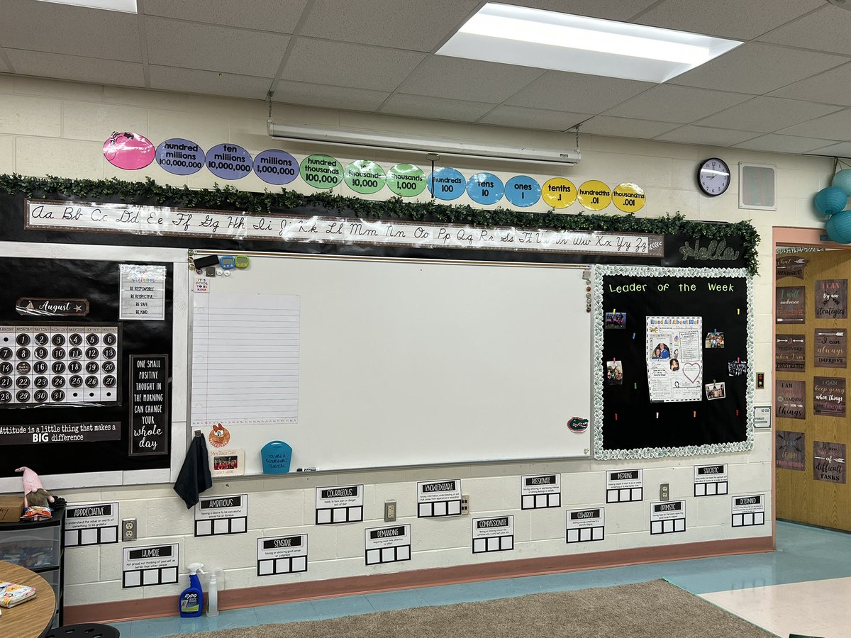 Excited to kick of year 22 in ‘22! Can’t wait to welcome back a new crew of 4th graders Monday morning ☺️