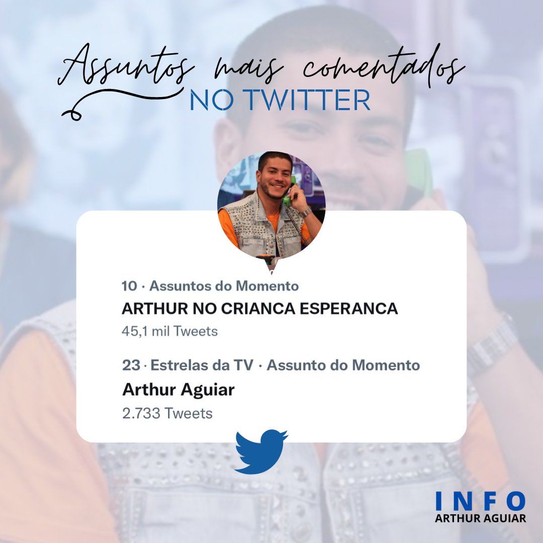 Não é que o nosso pãozinho foi para os assuntos mais comentados duas vezes? Quem aqui fez a sua doação e conseguiu falar com o Arthur no mesão da <a href="/Crian_Esperanca/">Criança Esperança</a>? 💙

ARTHUR NO CRIANCA ESPERANCA