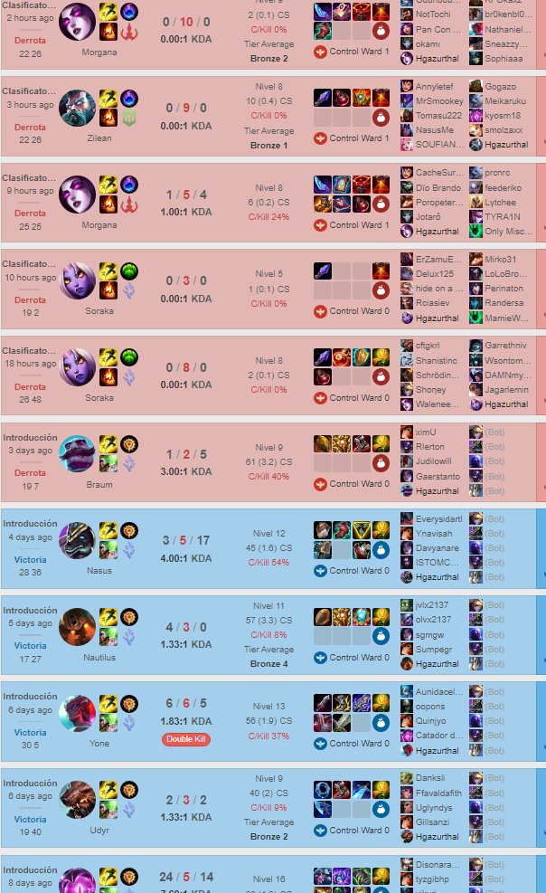 Førther tweet media