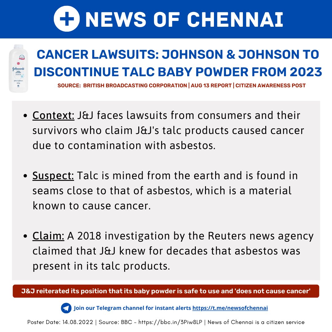 newsofchennai's tweet photo. Cancer Lawsuits: Johnson &amp; Johnson to discontinue talc baby powder from 2023

Source: BBC - https://t.co/iB3oiTIvBB

#Talc #BabyPowder #Asbestos #Awareness #BBC #JohnsonandJohnson #Talcpowder #Chennai #TamilNadu #India #NewsofChennai https://t.co/YkhT41w1iq