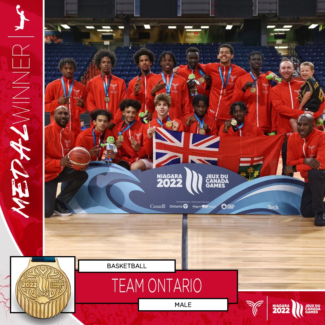 MEDAL ALERT 🚨

#TeamO took advantage of a golden opportunity to close out their competition, overcoming a tie-game at half thanks to a dominant third quarter against Team B.C., using that stretch to buoy their eventual 81-70 win in the 🥇 game! 🏀

#GoTeamO⭕ | #CGBasketball