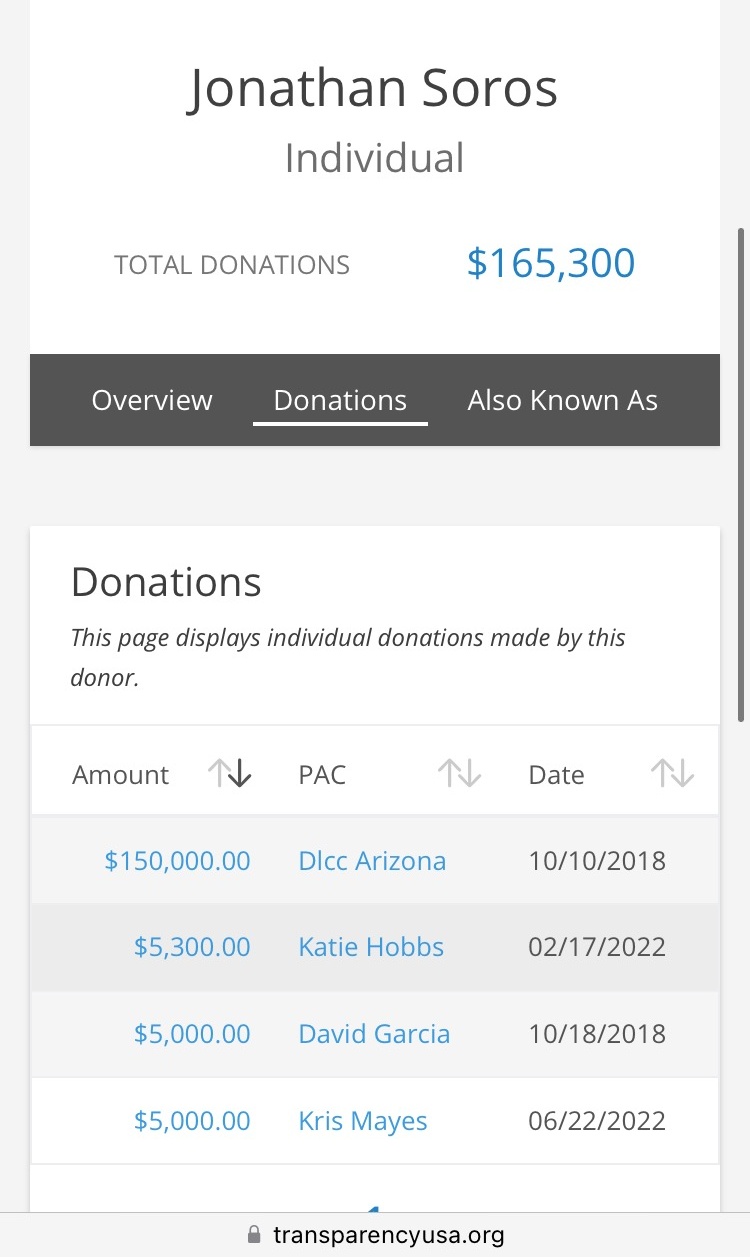 Arizona Informer on Twitter krismayes and katiehobbs are