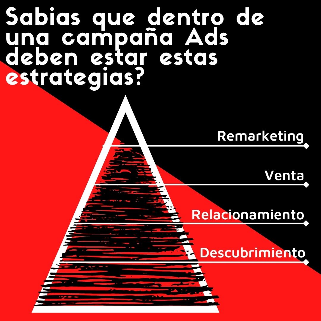Marketingdb's tweet photo. Resolviendo problemas, construyendo marcas... https://t.co/nnypCp7Vs2