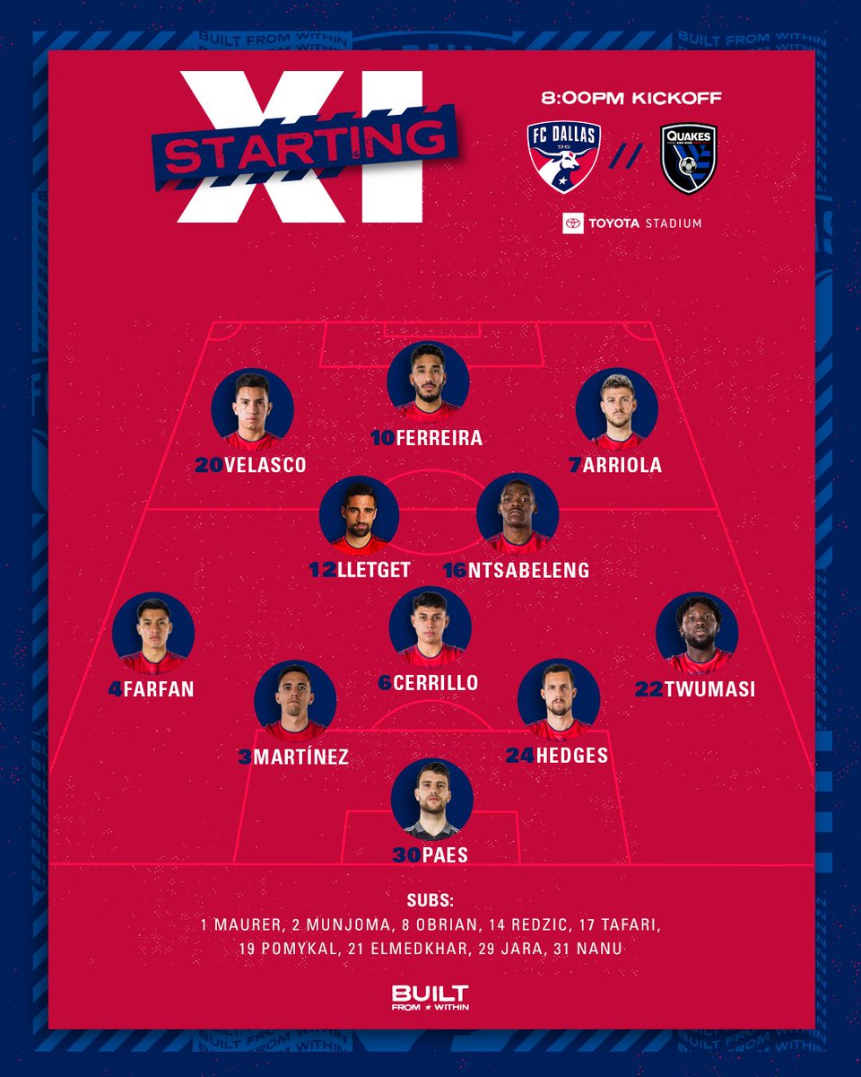 FCDallas's tweet photo. Our XI.

✍️ https://t.co/hS7ZcL5NTs | #DTID https://t.co/4gtnUjqml6