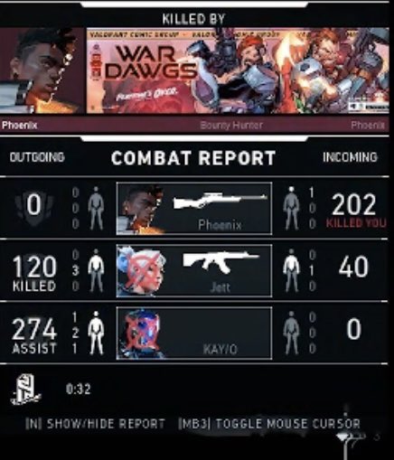 itzMrMarvel's tweet photo. HOW?!? 274 damage and the assist #VALORANT #valorantmeme #twitchstreamer https://t.co/jwEDZjN6ZR