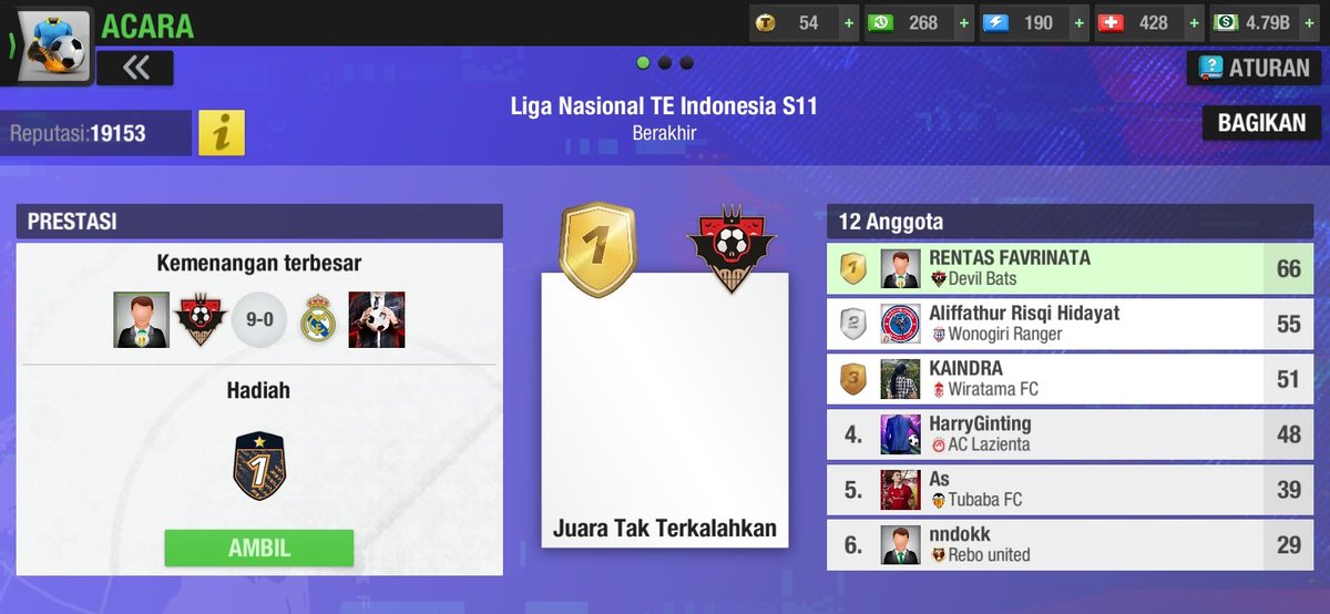 devilbats__'s tweet photo. Juara Tak Terkalahkan #DevilBats https://t.co/MggWyZQWhq