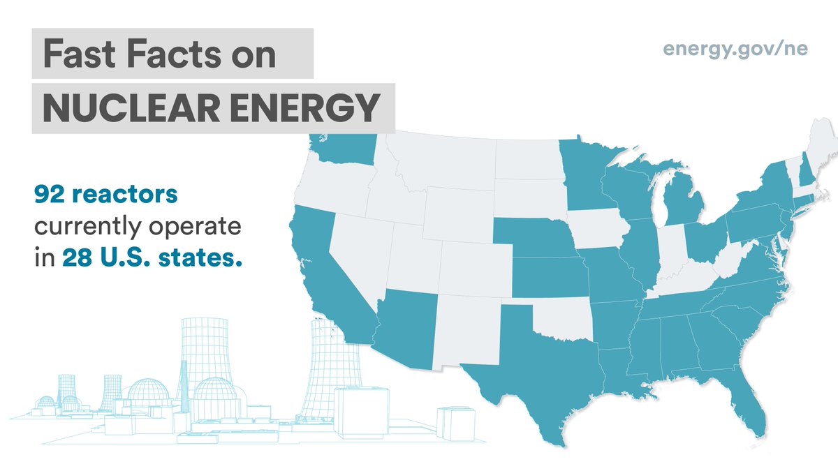 GovNuclear tweet picture