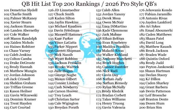 QBHitList.com tweet media