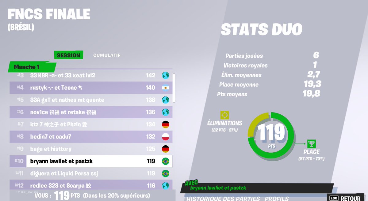 condo canyon é o melhor drop de todos lets go top 10 dia 1!😃