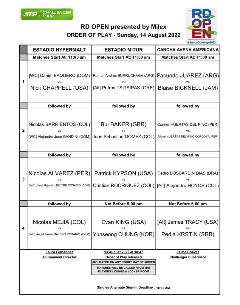 MichaelMonegro's tweet photo. ¡Arrancamos mañana con la qualy
Los esperamos en La Bocha 😁
#RDOpen2022 #RDOpen22 #RDOpen https://t.co/wOEKf0XKCS