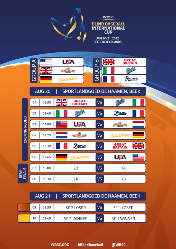 Het wedstrijdschema voor het eerste WBSC B4B (blindenhonkbal) toernooi is bekend.