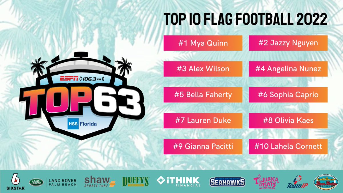 "HerStory" has been made! 

For the first time EVER, we present the ESPN #Top63 Flag Football Top 10!