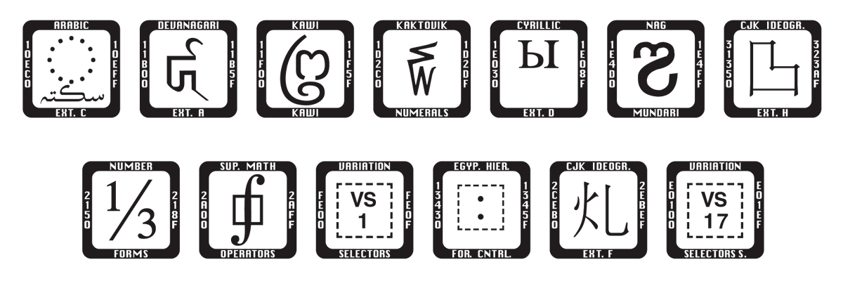 ken_lunde's tweet image. These are the new (first line) and updated (second line) glyphs that will be reflected in the #LastResortFont that will be issued for #Unicode15 approximately one month from today.