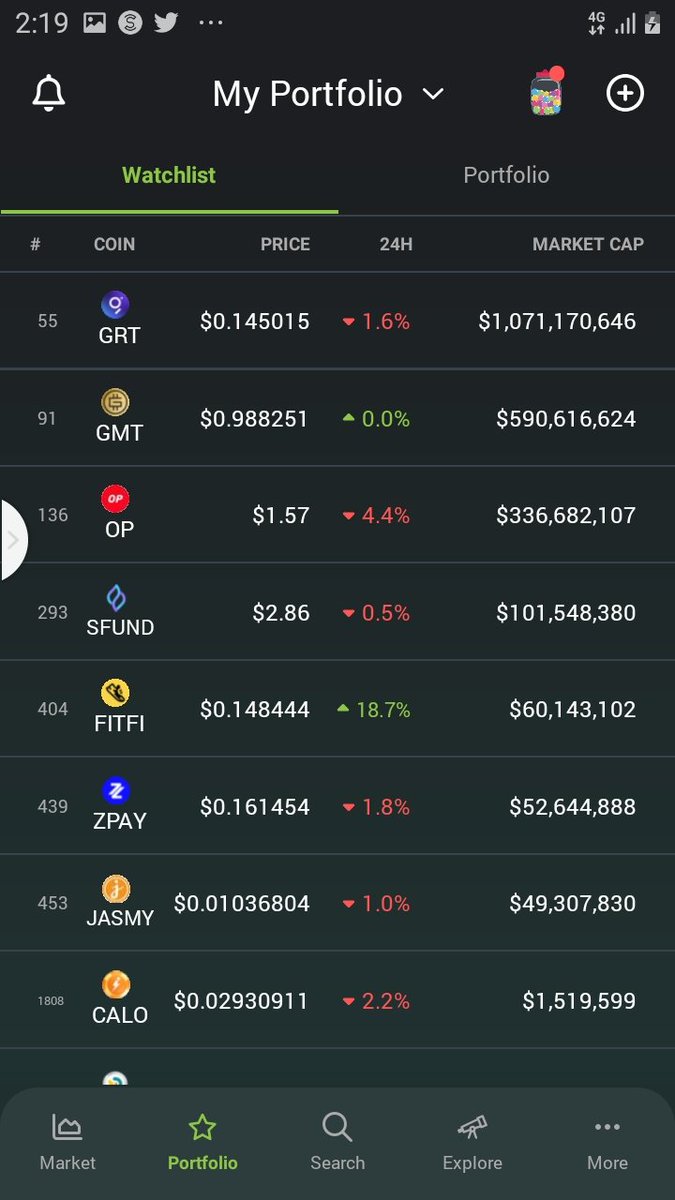 Wilsonkhalifa_'s tweet photo. $SFUNDS https://t.co/l98i8dNzYd