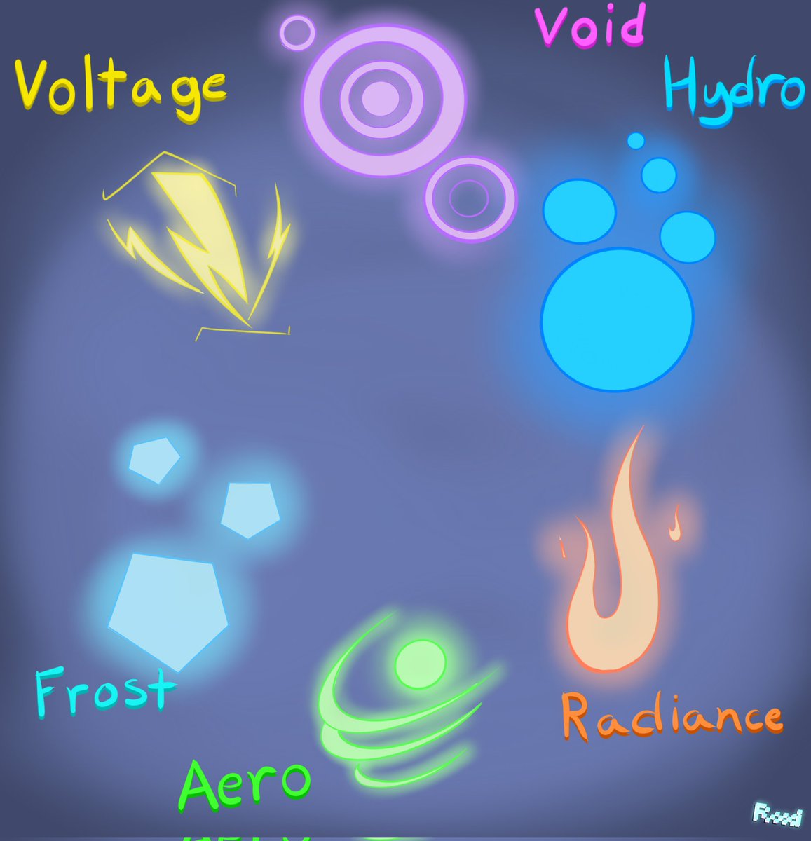GhostChan3's tweet photo. So these are the elements, or powers, in the world of Gateway. Some individuals are born with an elemental gland having one of these six types. It's these people who gain the option to become Blight Hunters.
#storyelements https://t.co/MlQr2DpiKd