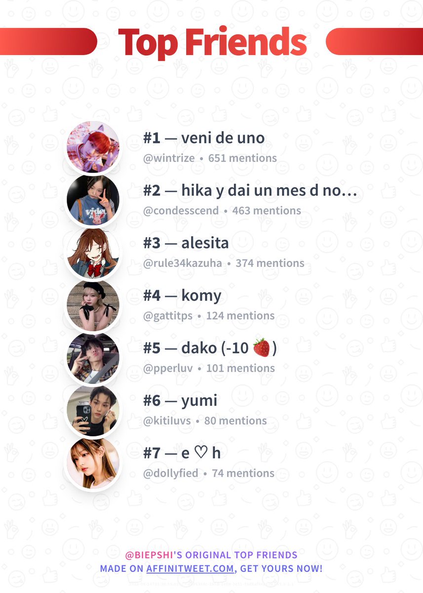 ✨ Top Friends 

🥇 wintrize
🥈 condesscend
🥉 rule34kazuha
🏅 gattitps
🏅 pperluv
🏅 kitiIuvs
🏅 doIlyfied

➡️ affinitweet.com/top-friends