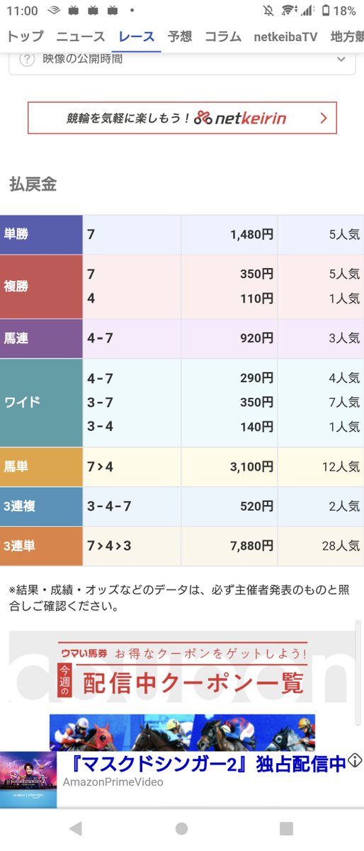 tottotonetarou's tweet photo. 小倉2R当たるんかい https://t.co/Tgz2zLivVc