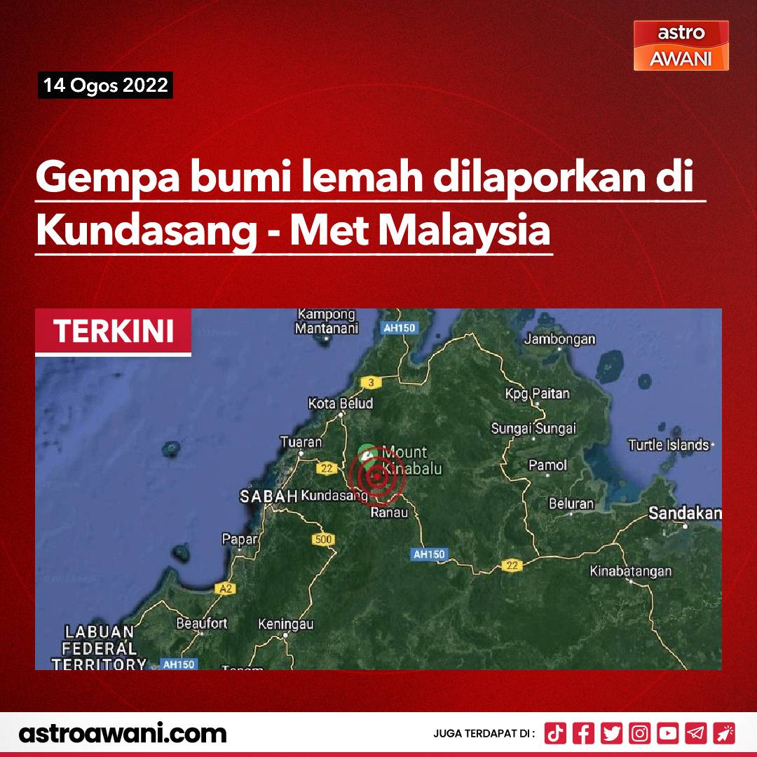 501Awani's tweet photo. Gempa bumi lemah itu dikesan berlaku di koordinat 6.1 darjah utara dan 116.6 darjah timur dengan magnitud 3.1

Ikuti berita terkini di https://t.co/HapRkhv9ev

#AWANInews https://t.co/OiOspDOxSt