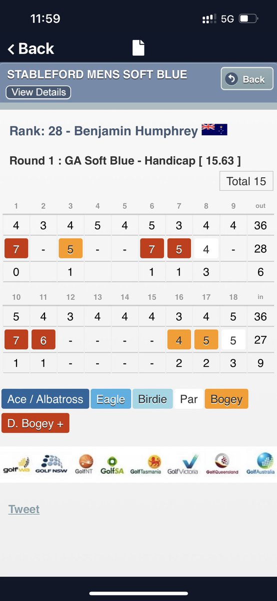 The great game @Bjhump_