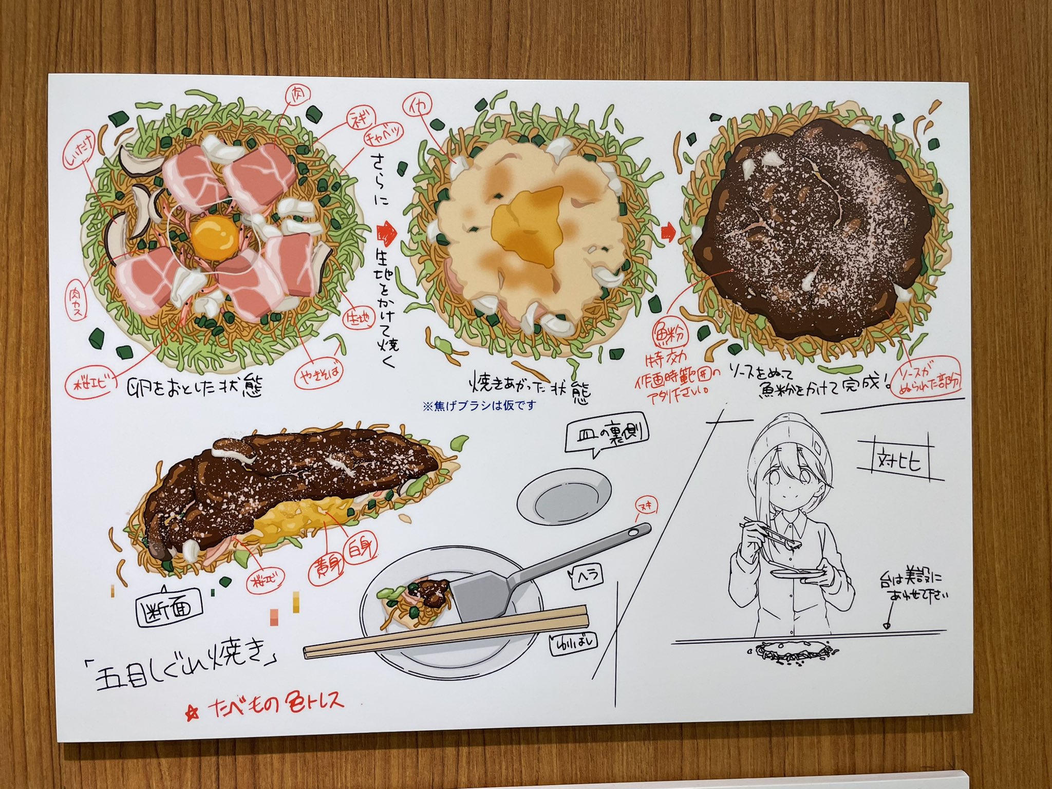 飯テロアニメ Twitter Search Twitter